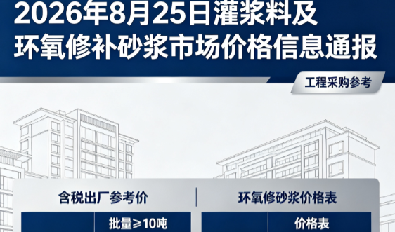 古蔺2026年8月25日灌浆料及环氧修补砂浆市场价格信息通报